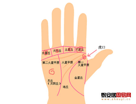 螺旋纹在木星丘