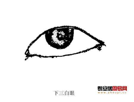 下三白眼面相图解