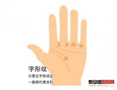 灵犀掌纹图解课堂:掌纹中的字形纹讲解