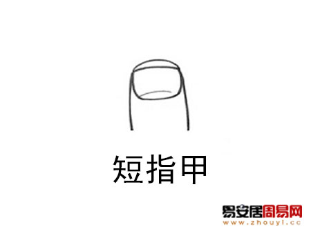 灵犀手指算命课堂:从指甲看一个人的性格