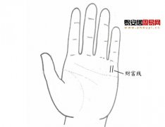 灵犀财运线课堂:从手相财运线看财运好坏