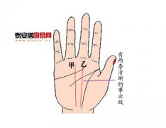 灵犀事业线课堂:两条事业线的手相图解