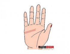 灵犀感情线课堂:两条感情线的手相图解