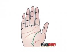 灵犀生命线课堂:手相生命线末端分叉的算命图解