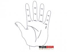 灵犀财运线课堂:手相财运线怎样才算好