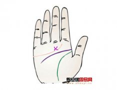 灵犀感情线课堂:手相感情线上有十字纹算命图解