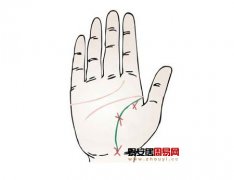 灵犀生命线课堂:手相生命线上有十字纹算命图解