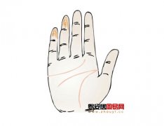 灵犀手相课堂:容易事业失败的手相算命图解