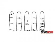 灵犀手指算命课堂:从食指纹路看出你的命运