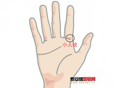 灵犀掌纹图解课堂:手相小人纹算命图解