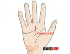 灵犀掌纹图解课堂:手相不测线算命图解