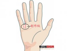 灵犀掌纹图解课堂:手相创作纹算命图解