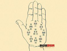 灵犀手相课堂:民间手相算命口诀