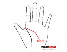 灵犀手相课堂:什么样的手相事业运不顺