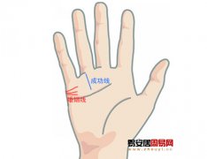 灵犀婚姻线课堂:手相婚姻线看你的桃花运