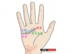 灵犀感情线课堂:手相感情线看谁是真正的朋友