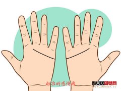 灵犀感情线课堂:手相感情线看两人是否投缘