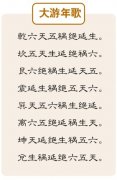 灵犀周易风水课堂:大游年九星八卦风水