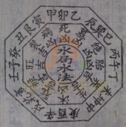灵犀周易风水课堂:杨公二十四山向水吉凶断