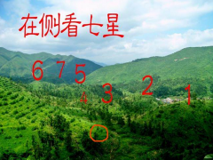 灵犀周易风水课堂:七星龙穴经风水