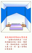 灵犀卧室风水:阳宅风水图解——卧室结构篇