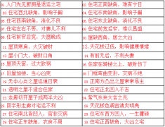 灵犀住宅风水:阳宅风水图解——住宅结构篇