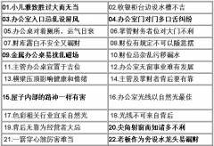 灵犀办公室风水课堂:阳宅风水图解——办公室书房