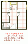 灵犀卫生间风水:阳宅风水图解——卫生间禁忌篇