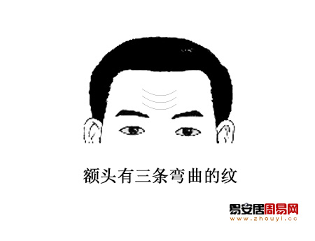 额头有三条弯曲的纹