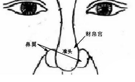 灵犀手相课堂:手面相看婚后运势好的女人