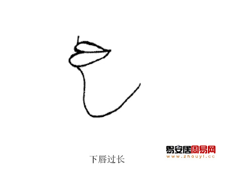 下唇过长