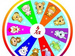 灵犀起名知识:什么情况下需要重新改名
