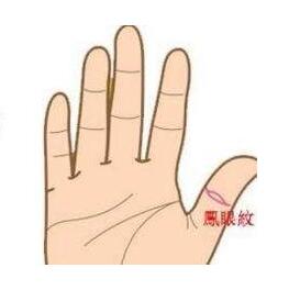 灵犀痣相课堂:什么样的手相贵人运很多