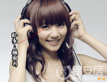 卧蚕<a href=/topics/101/ target=_blank class=infotextkey><a href=/topics/mianxiangtu/ target=_blank class=infotextkey>面相图</a></a>解