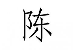 灵犀起名知识:林姓的来源及分布