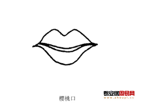 樱桃口