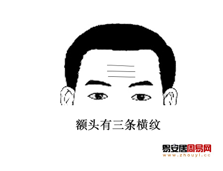 额头有三条横纹