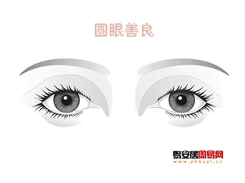 圆眼<a href=/topics/101/ target=_blank class=infotextkey><a href=/topics/mianxiangtu/ target=_blank class=infotextkey>面相图</a></a>解