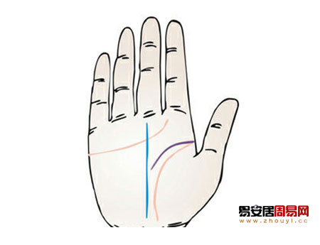 智慧线穿不过<a href=/topic/71/ target=_blank class=infotextkey><a href=/topics/71/ target=_blank class=infotextkey><a href=/topics/shiyexian/ target=_blank class=infotextkey>事业线</a></a></a>