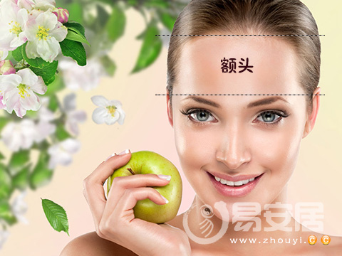 额头看命运