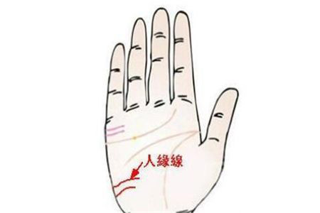灵犀痣相课堂:贵人运是好是坏?从个人手相线纹来看