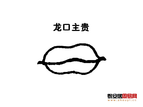 龙口<a href=/topics/101/ target=_blank class=infotextkey><a href=/topics/mianxiangtu/ target=_blank class=infotextkey>面相图</a></a>解
