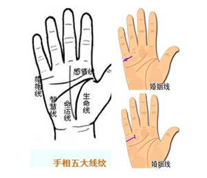 灵犀手相课堂:从婚姻线解读你的姻缘运势