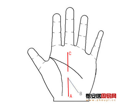 事业线遭斜线切断，空白一段又再度出现