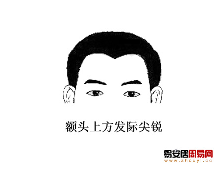 额头上方发际尖锐