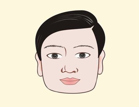 金形脸