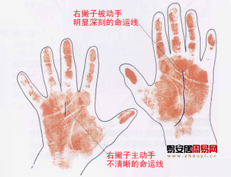 双手命运线不一致