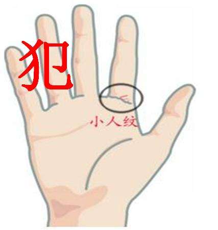 灵犀手相课堂:一年到头总被小人陷害的手相