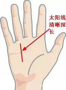 灵犀手相课堂:住豪宅命的手相有何特征