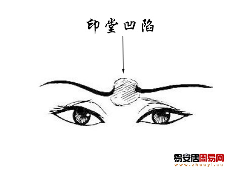 印堂凹陷面相解析